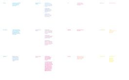 Jeff Preiss Orchard Documents 